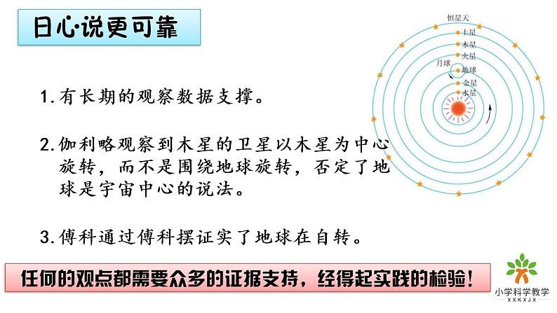 2.3教科版六上《地球的运动》单元第3课《人类认识地球运动的历史》课件第8页