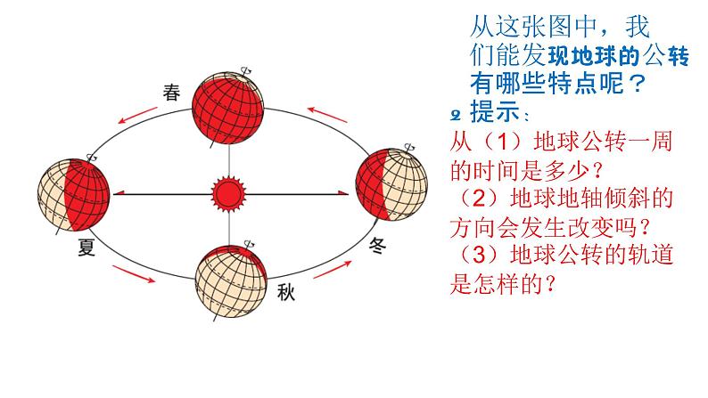 2.6《地球的公转与四季变化》教学课件05