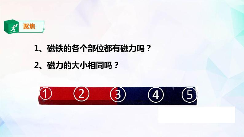 1.3磁铁的两极课件PPT第2页