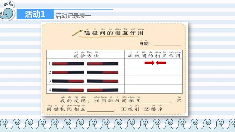 磁极间的相互作用PPT课件免费下载07