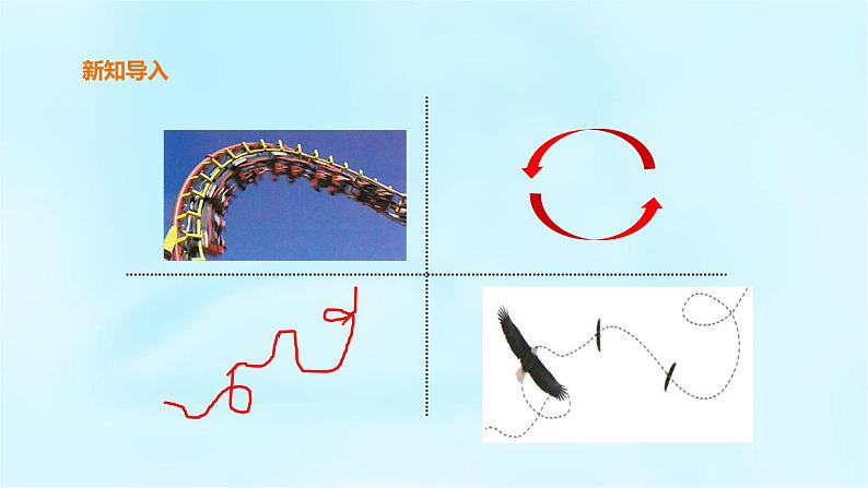 1.3直线运动和曲线运动课件PPT06