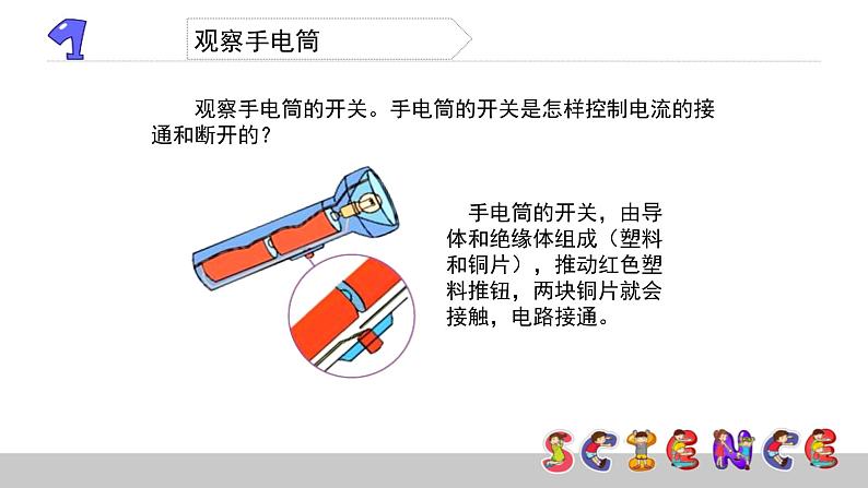 做个小开关PPT课件免费下载05