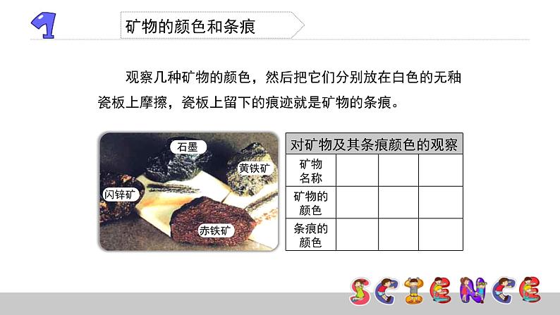 4.4观察、描述矿物（一）课件PPT第6页