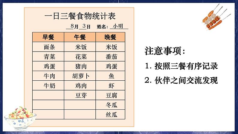 一天的食物PPT课件免费下载07