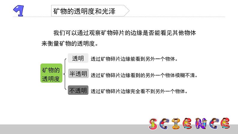 观察、描述矿物（二）PPT课件免费下载06