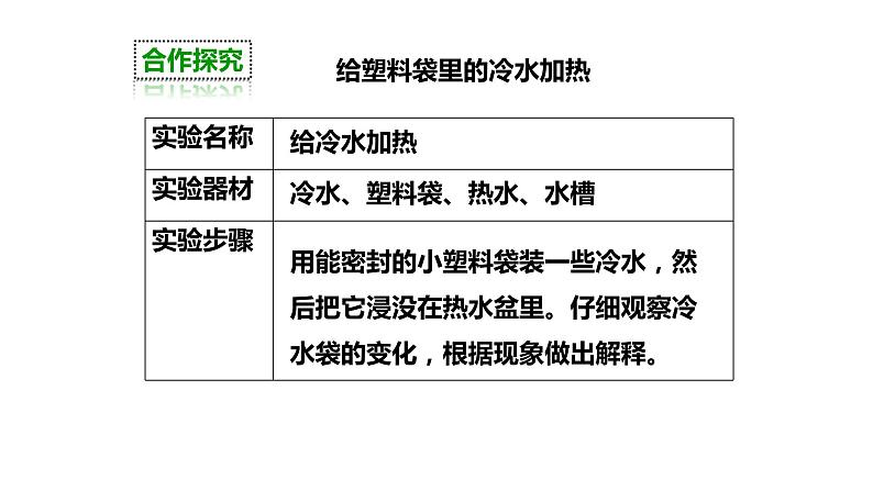 2.2给冷水加热课件PPT第3页