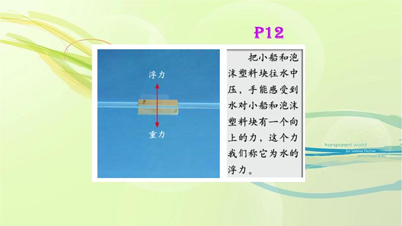 浮力PPT课件免费下载04