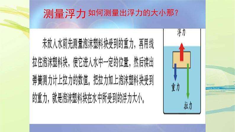 浮力PPT课件免费下载06