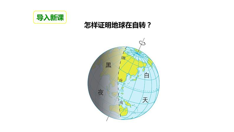 4.2证明地球在自转课件PPT02