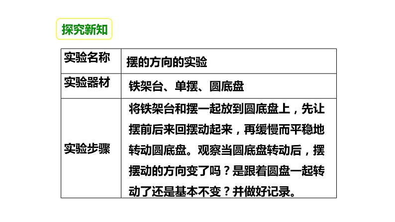 4.2证明地球在自转课件PPT05