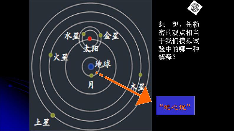 人类认识地球及其运动的历史PPT课件免费下载05