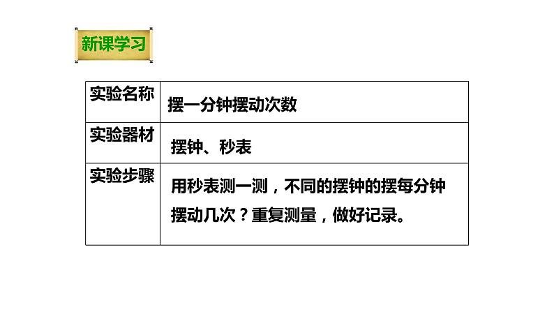 机械摆钟PPT课件免费下载07