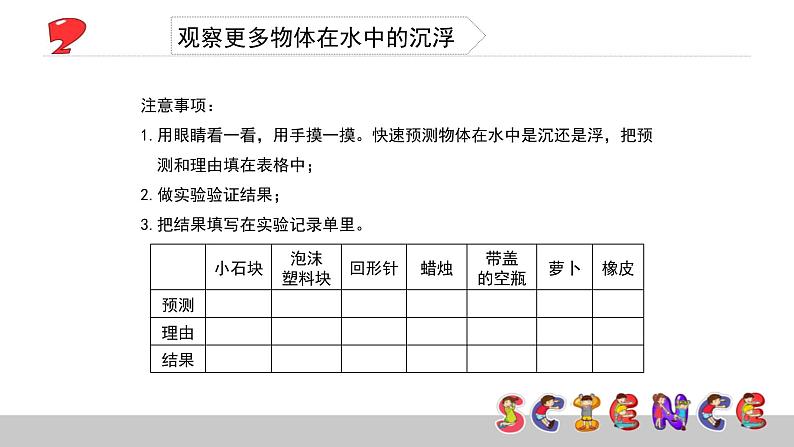 1.1物体在水中是沉还是浮课件PPT05