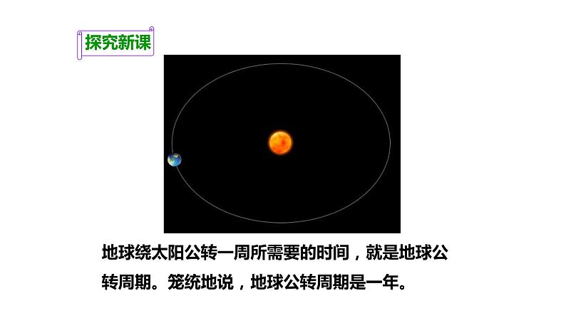 4.6地球在公转吗课件PPT第4页