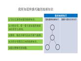 2.1六上《地球的运动》课件PPT