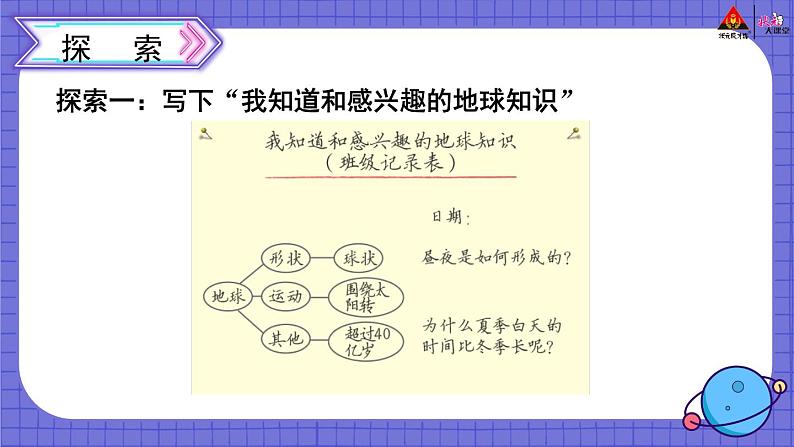 2.1六上《地球的运动》课件PPT05