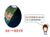 2.7《昼夜和四季变化对生物影响》教学课件