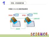 3.6探索土地被侵蚀的因素课件PPT