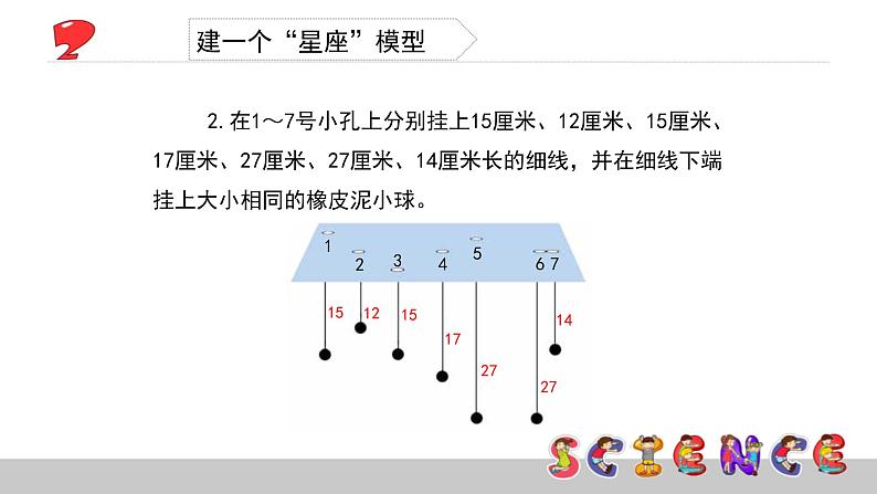 3.6在星空中（一）课件PPT07