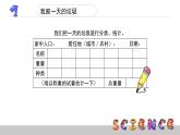 4.1一天的垃圾课件PPT
