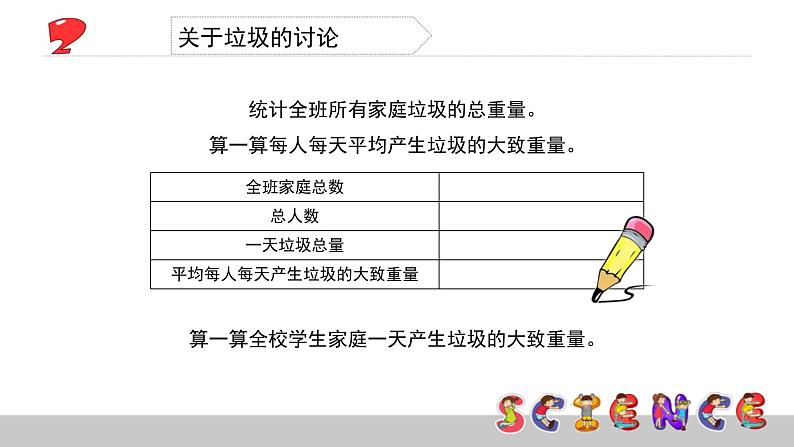 4.1一天的垃圾课件PPT06