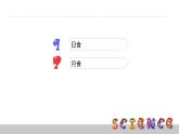 3.4日食和月食课件PPT