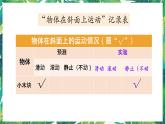 三年级下册科学课件-1.4物体在斜面上运动 教科版 课件+教案