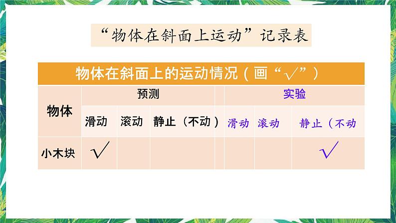 三年级下册科学课件-1.4物体在斜面上运动 教科版 课件+教案04