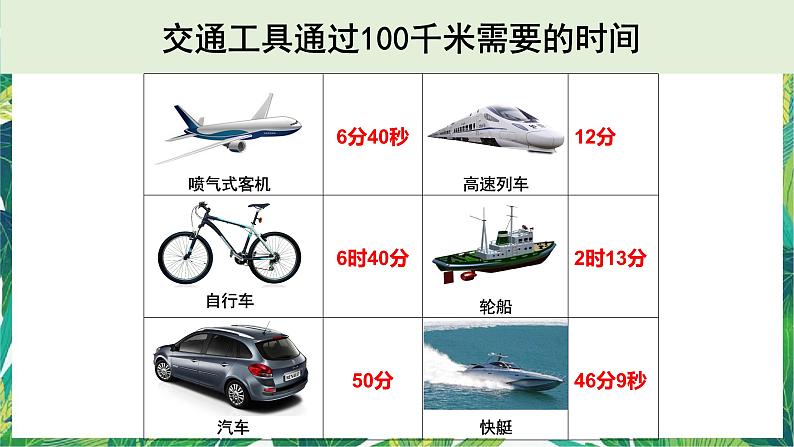 三年级下册科学课件-1.6比较相同时间内运动的快慢 教科版 课件+教案02