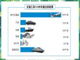 三年级下册科学课件-1.6比较相同时间内运动的快慢 教科版 课件+教案