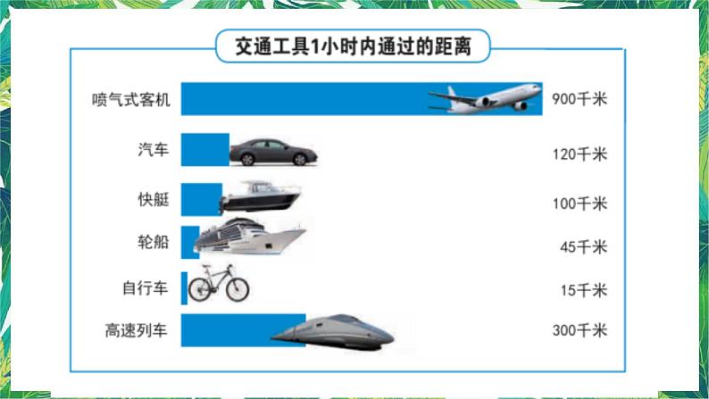 三年级下册科学课件-1.6比较相同时间内运动的快慢 教科版 课件+教案03