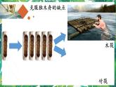 2.2《用浮的材料造船》教科版五下科学 课件+教案+视频