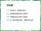 1.5《當(dāng)環(huán)境改變了》教科版五下科學(xué) 課件+教案