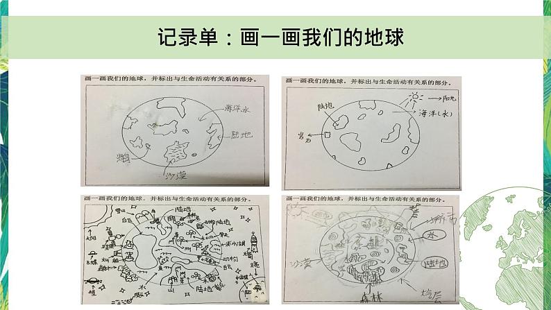 3.1《地球——宇宙的奇迹》教科版五下科学 课件+教案06