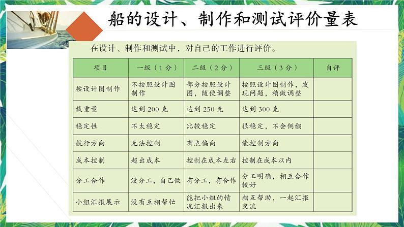 2.7《制作与测试我们的小船》教科版五下科学 课件+教案+视频03