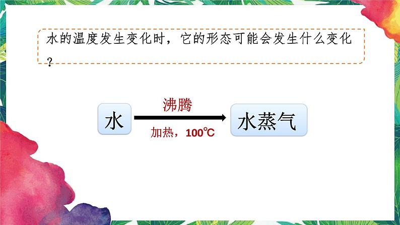 4.1《温度与水的变化》教科版五下科学 课件+教案+视频04