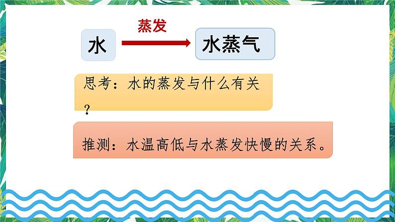 4.2《水的蒸发和凝结》教科版五下科学 课件+教案+视频03