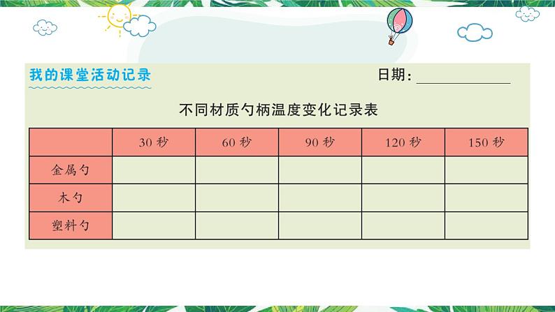 教科版五年级科学下册6《哪个传热快》教学课件第6页