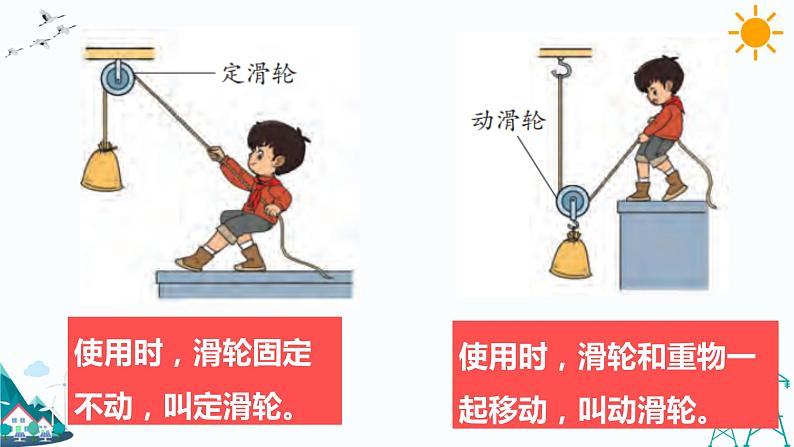 5.3滑轮 教学课件第6页