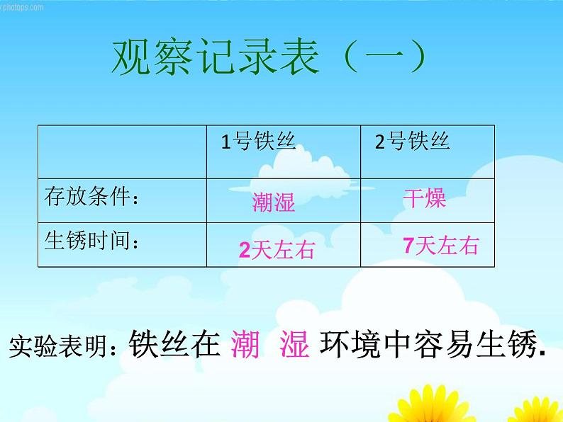 5.2 失去光泽的铜镜 课件+教案+学案05