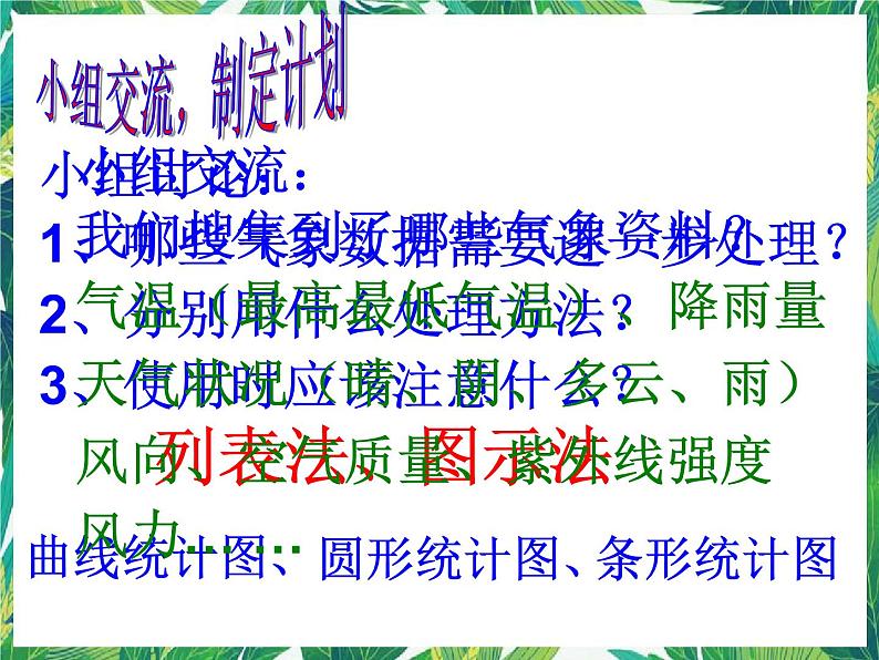 6.2 科学自己做，我也能成功 课件+教案+学案02