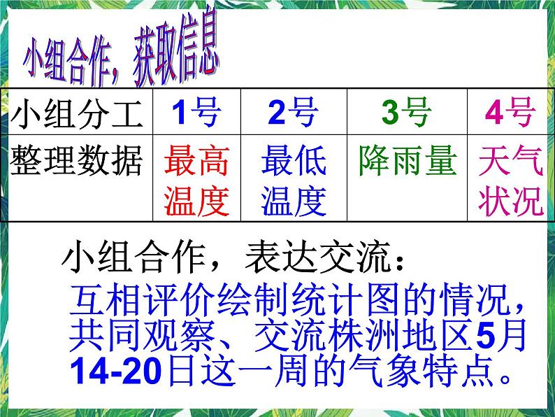 6.2 科学自己做，我也能成功 课件+教案+学案03