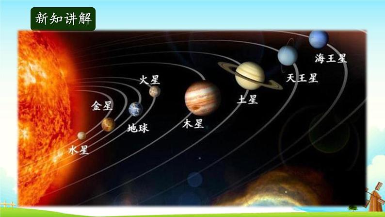 大象版科学四下 3.2太阳下的影子 课件PPT+教案+习题PPT+素材04