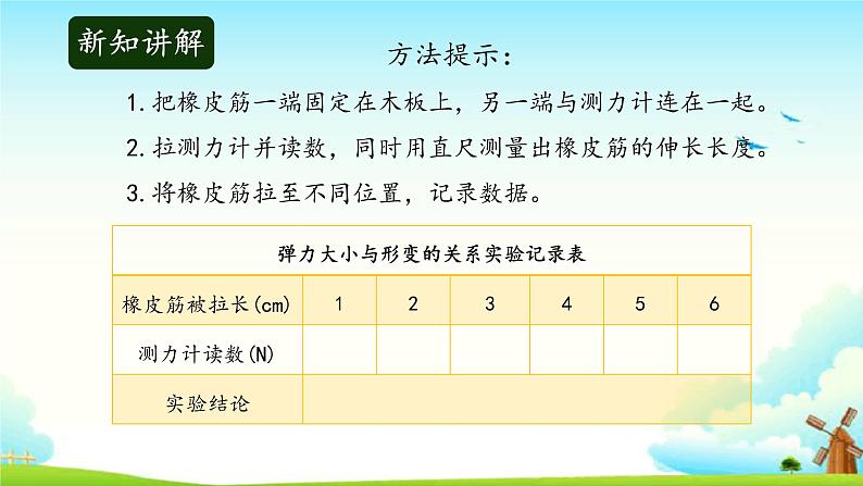 5.2弓箭与弹力 教学课件第7页