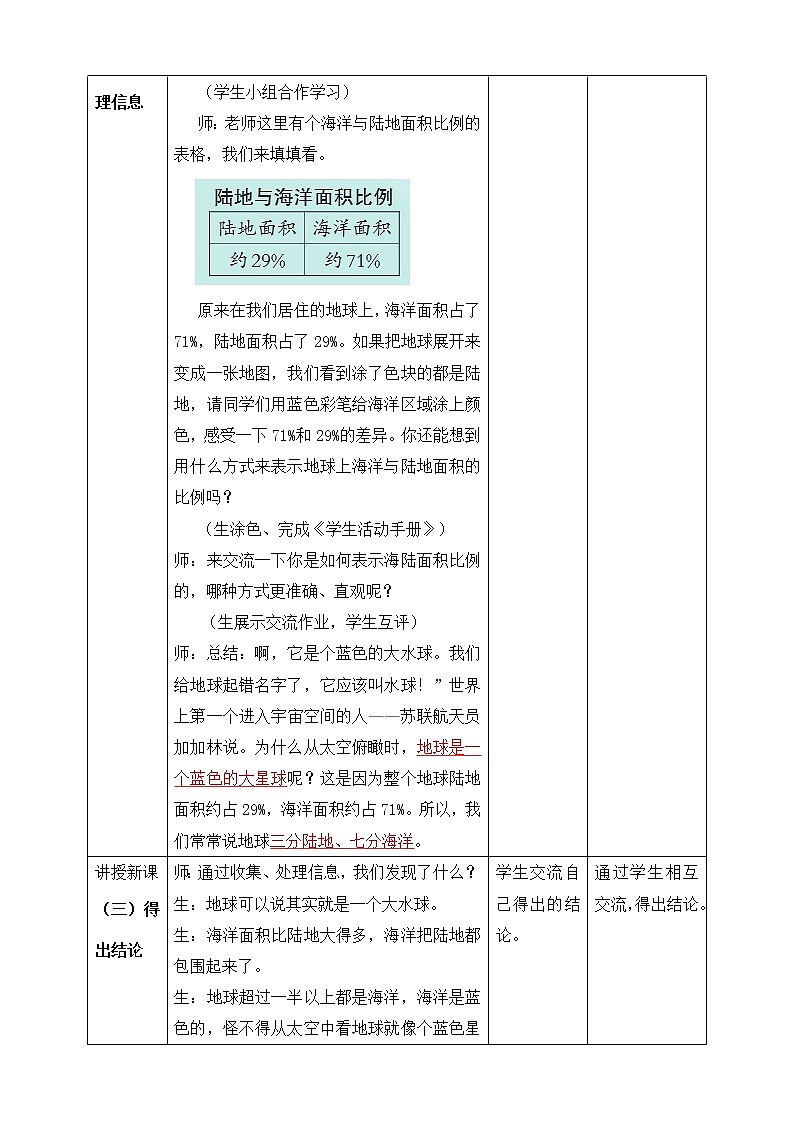 2.1海洋与陆地 教案第2页