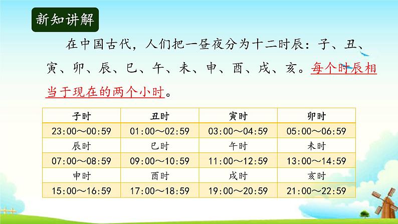 大象版科学四下 4.2日晷 课件PPT+教案+习题PPT+素材05