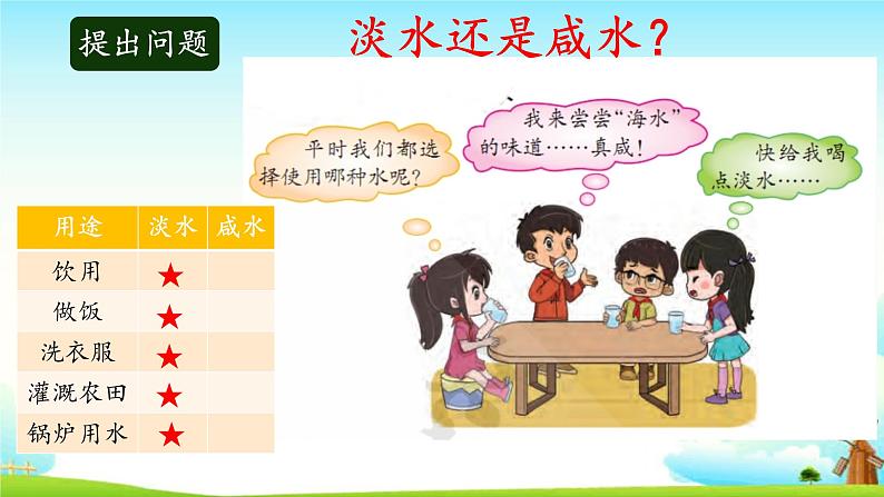 大象版科学四下 2.3珍贵的淡水资源 课件PPT+教案+习题PPT+素材02