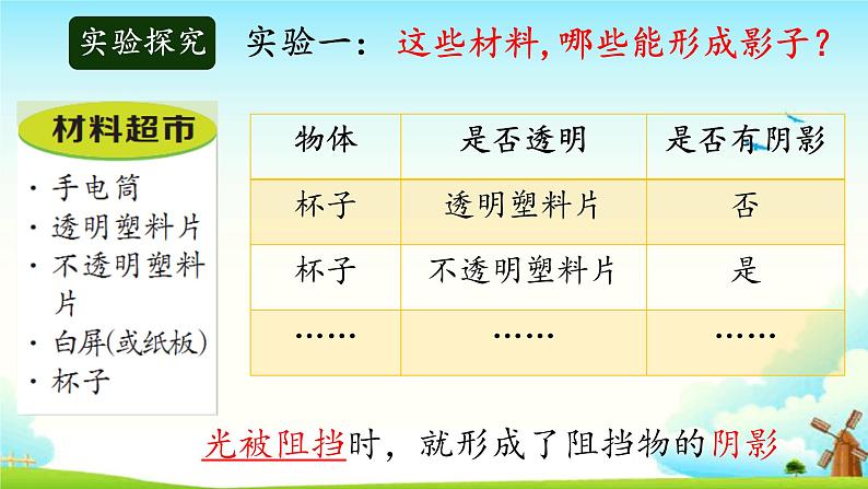 大象版科学四下 3.1影子的形成 课件PPT+教案+习题PPT+素材04