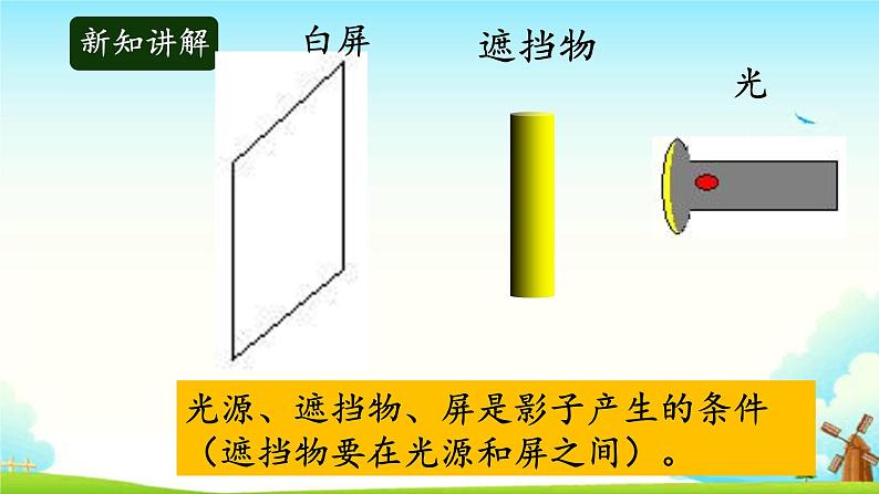 大象版科学四下 3.1影子的形成 课件PPT+教案+习题PPT+素材05