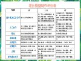 5.《制作塔台模型》课件+教案+视频